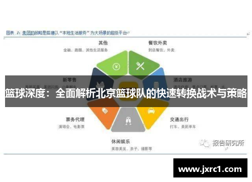 篮球深度：全面解析北京篮球队的快速转换战术与策略